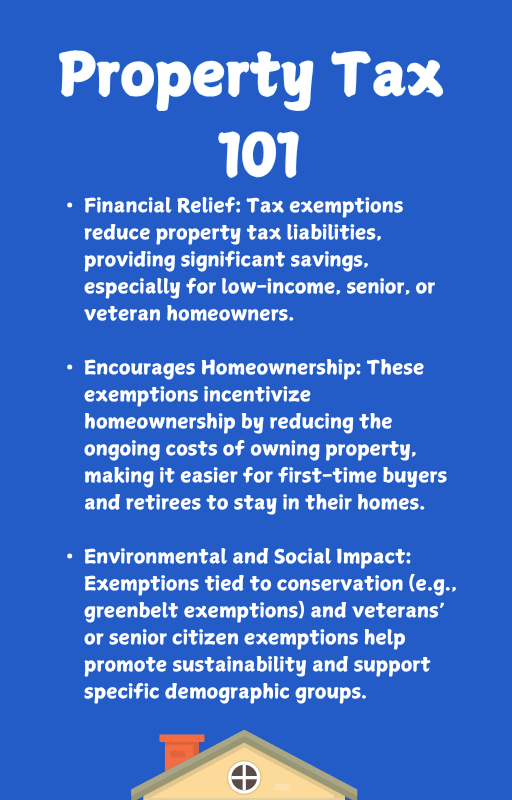 Property Taxes 101